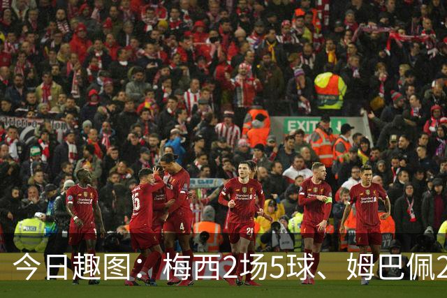 今日趣图：梅西2场5球、姆巴佩2场4球、哈兰德2场4球，凯恩2场?球